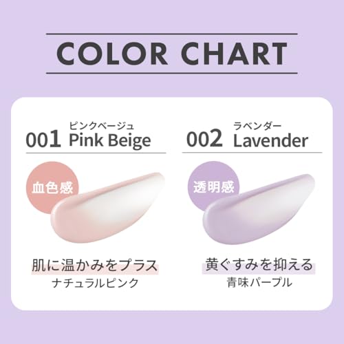 Revlon ColorStay Longwear UV Primer 002 Lavender SPF 50+ PA++++ Sunscreen, Shine-Preventing Primer, Makeup Base