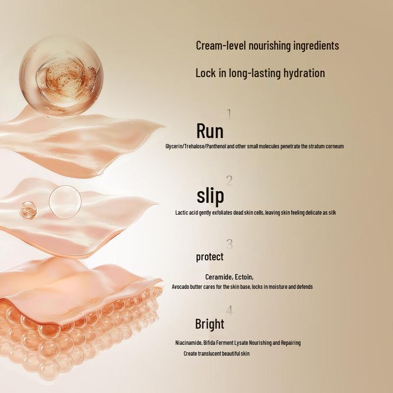 Pierre Cardin Loção Corporal Ácido Frutícola Rejuvenescedora