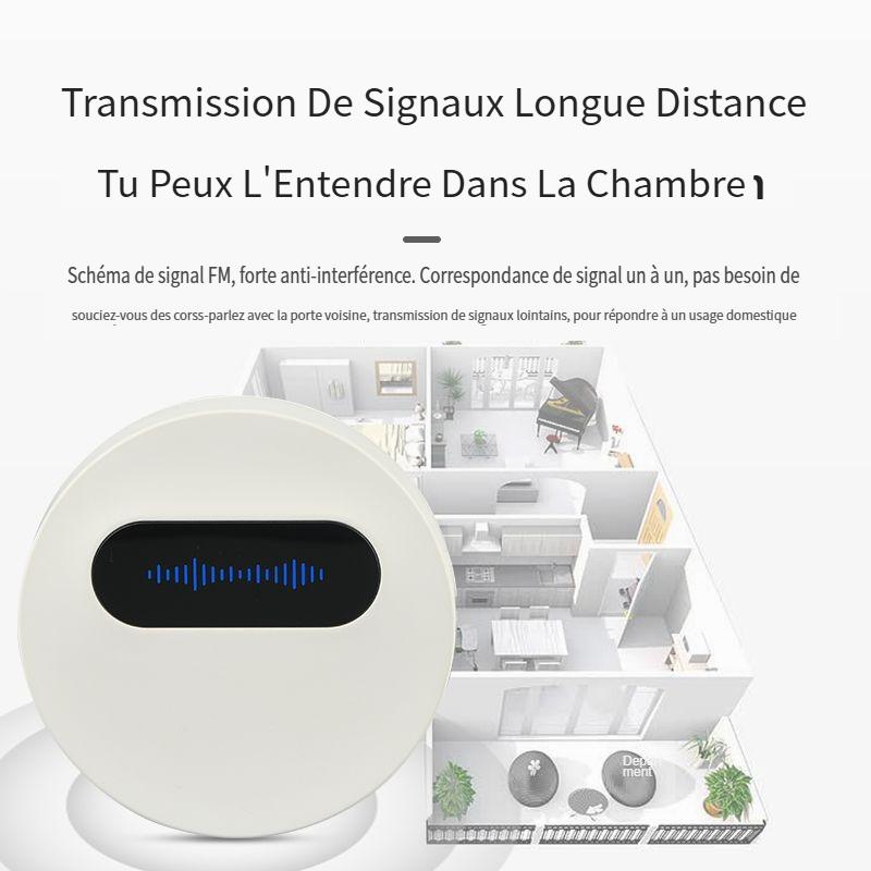 2 Receiver Wireless Doorbell with 180 Range Adjustable Volume IP68 Waterproof 58 Melodies White