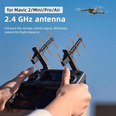 Détails et accessoires – Antennes de réception