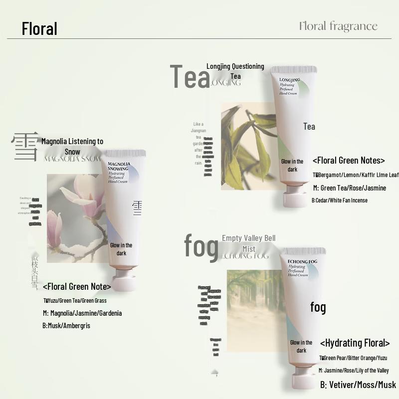 Luminous Moisturizing Hand Cream