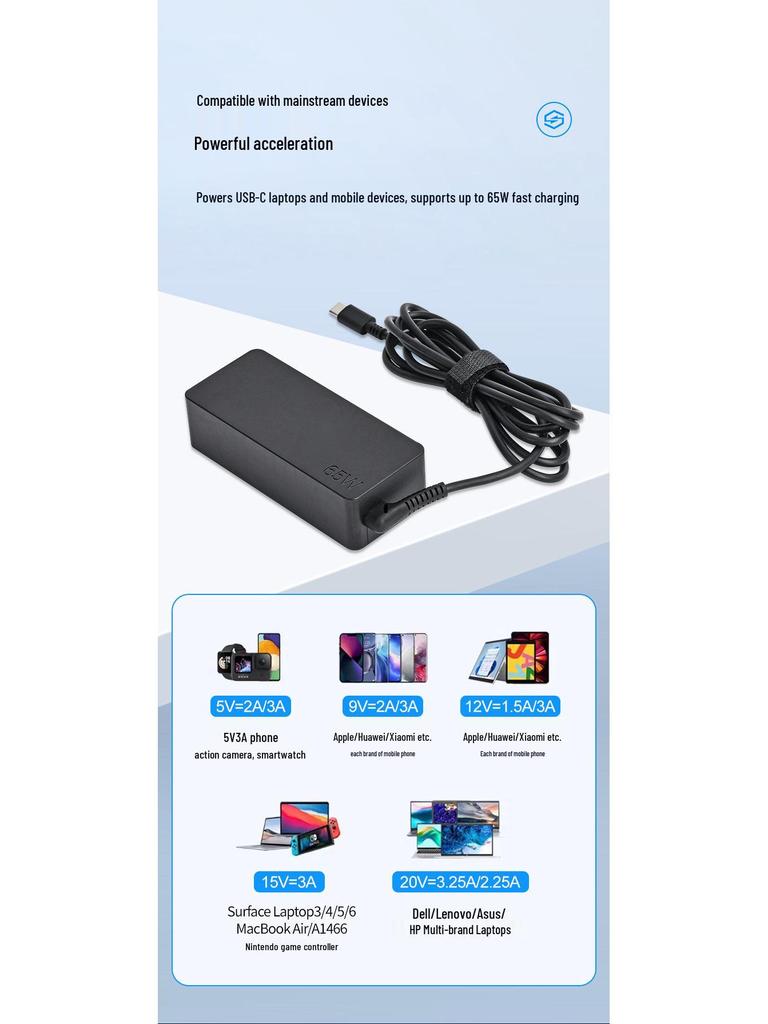 Lenovo 65W USB-C Laptop Power Adapter, 20V 3.25A Low Temperature Solution