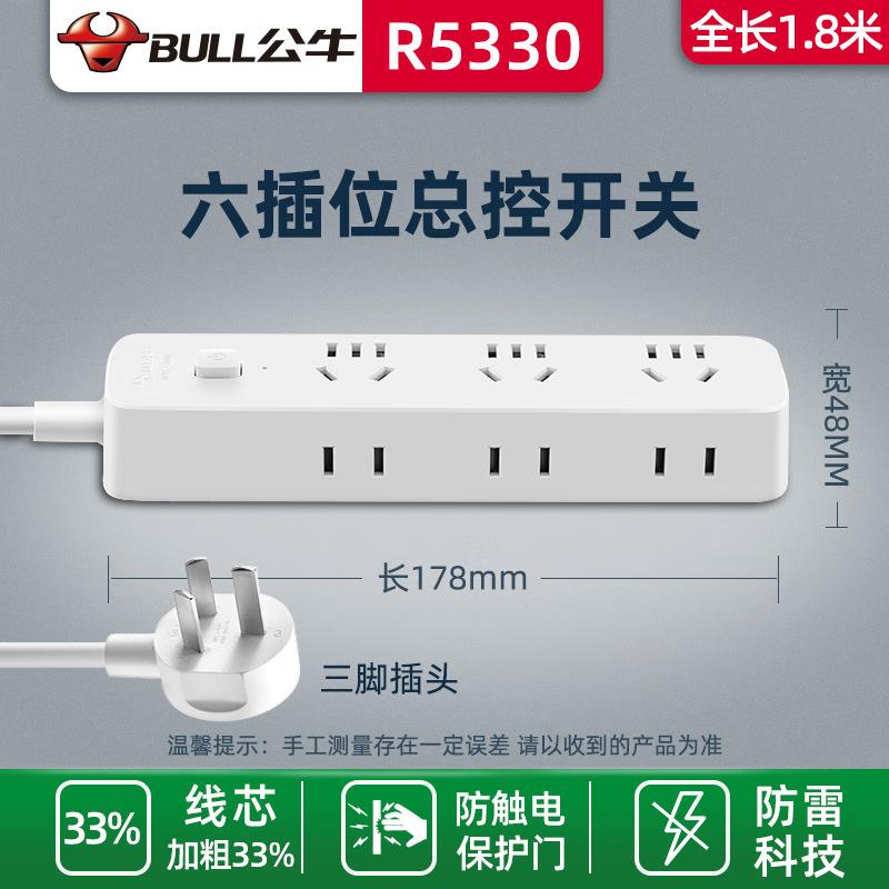 

Bull Power Strip with Side Jacks