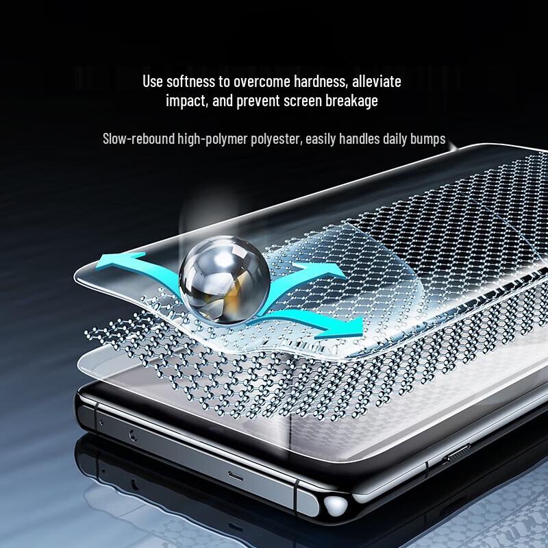 UGREEN Huawei Mate X5 Outer Screen Hydrogel Film