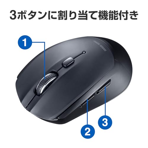 SANWA SUPPLY Mouse Bluetooth cu LED Albastru (5 Nasturi/Negru) MA-BB509BK