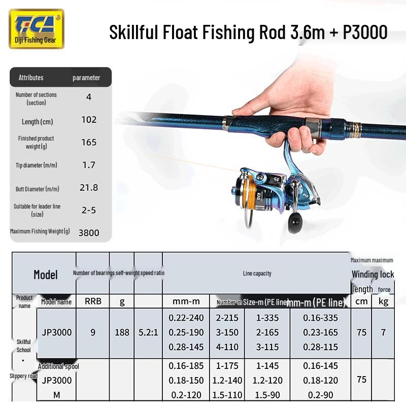 Tica Skill Master Sliding Float Carbon Rock Fishing Rod