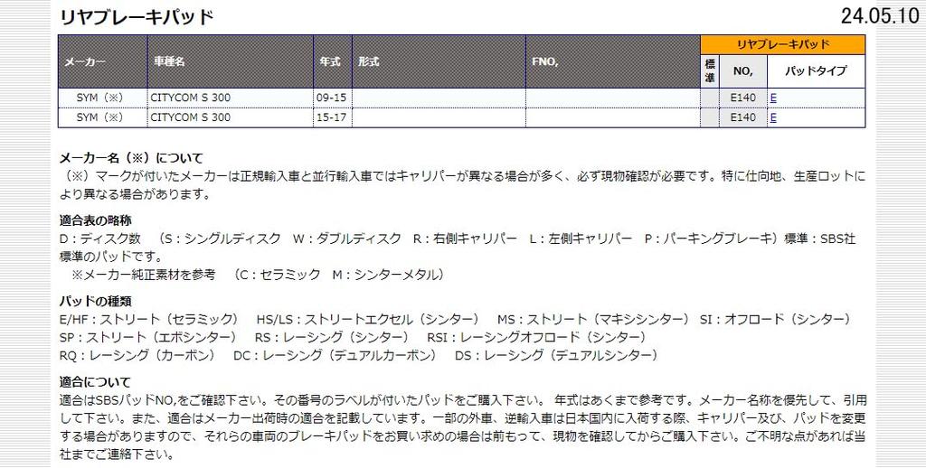 KITACO SBS Klocki Hamulcowe E140 Ceramiczne SYM PGO itp.. 777-0140000