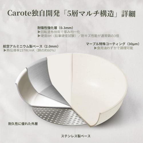 CAROTE 20cm Frying Pan, Induction & Gas Compatible, Free of PFOA and Other Harmful Substances, 5-Layer Marble Coat, Lightweight, Compact Storage, Remo
