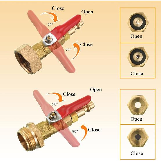 M MINGLE RV Winterize Blowout Adapter Kit 4 PCS With 1/4" Quick Connect Plug And 3/4" Garden Water Hose Threading, Winterize Quick Adapter With Ball