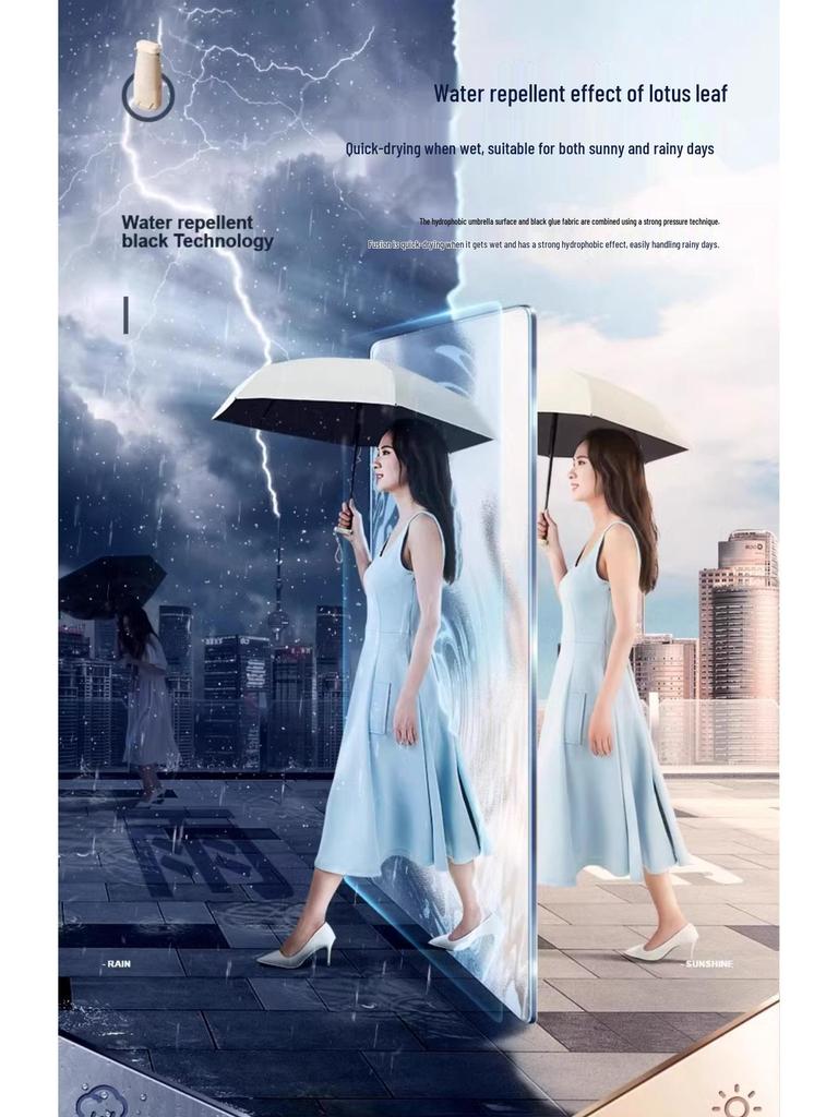 40% Off Compact Capsule Umbrella – Sunshade & UV Protection, Rain or Shine