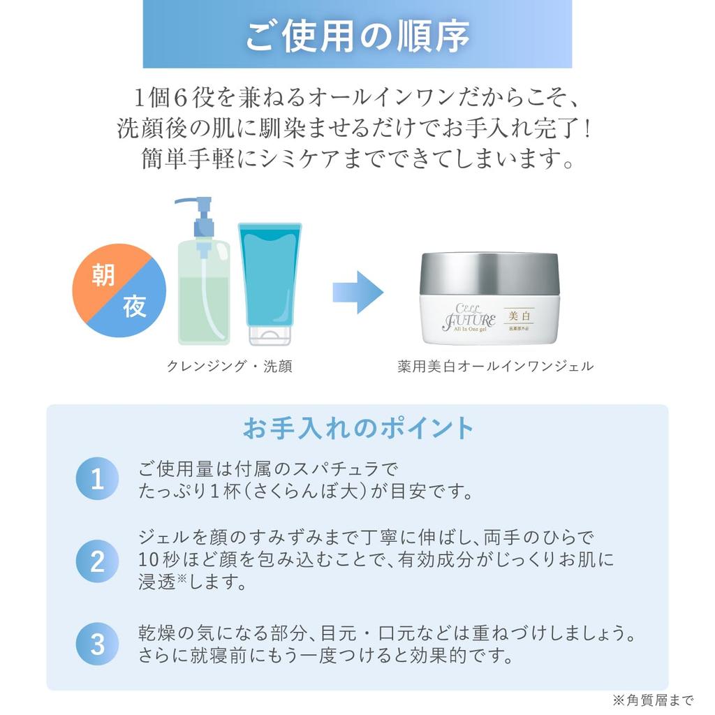 Apros Self Future Medicated Whitening Gel 60g Improves Age and Moisturizes Skincare Whitening Care [Official Store] All-in-One Wrinkles, Spots,