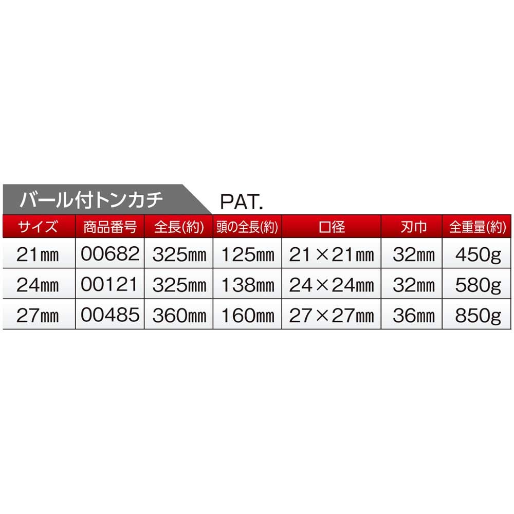 Dogyu Industry Crowbar 24mm Hammer,