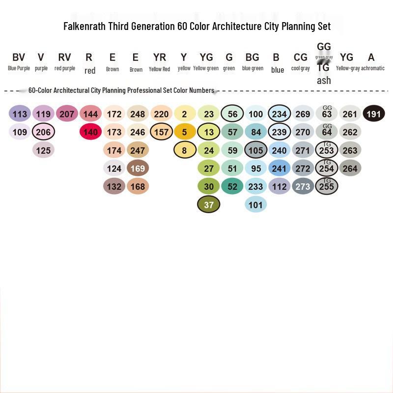 Fakale 3rd Gen Soft Tip Anime Double-Ended Marker Pen Set - 480 Colors, Alcohol-Based