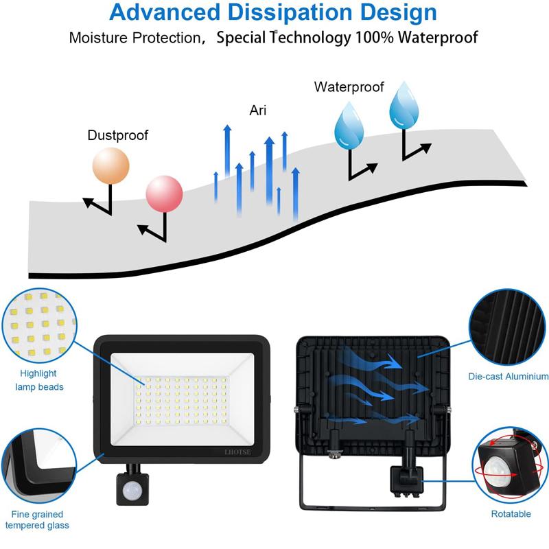 PIR Motion Sensor LED Flood Light Wall Lamp AC 220V Waterproof Spotlights 50W 100W 150W Reflector Outdoor Garden Street Lighting