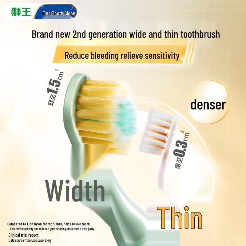 Lion King Wide Thin Pearl White Toothbrush