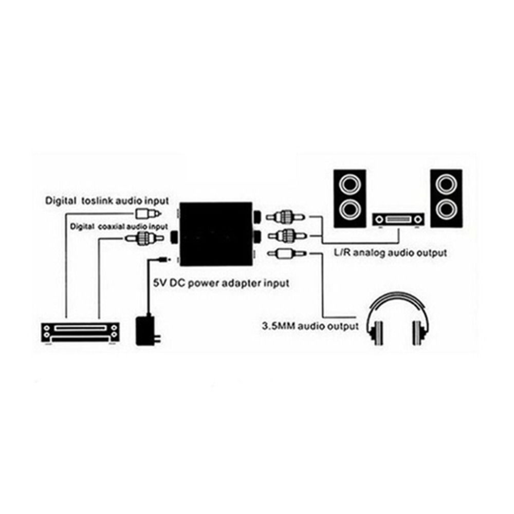 TV SPDIF To Lotus Digital Audio Decoder Amplifier for TV/DVD Player/Game Console