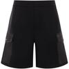 PRADA Triangle Logo Elasticated Waistband Shorts UJP250-11JE-F0806-S-OOO