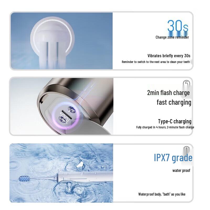 Panasonic EW-DC31 Sonic Electric Toothbrush CN plug (adapter included)