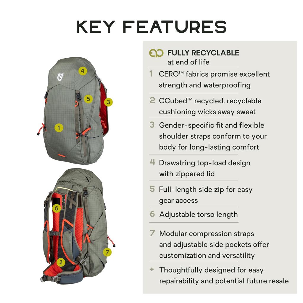 Nemo Equipment Resolve Backpack, Men's, 35L, Smoky Olive, 37.5L