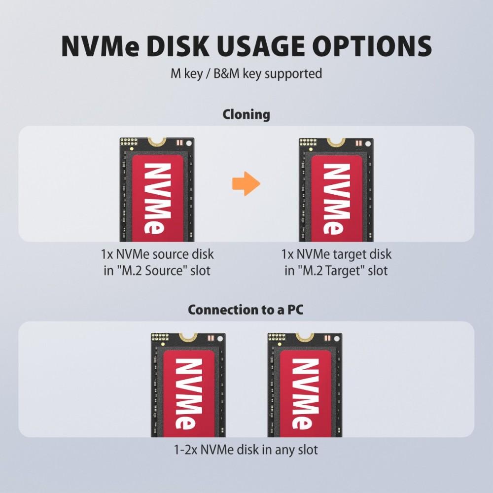 ADSA-M2C22 USB-C 2xNVMe /SATA M.2 20Gbps soğutucu
