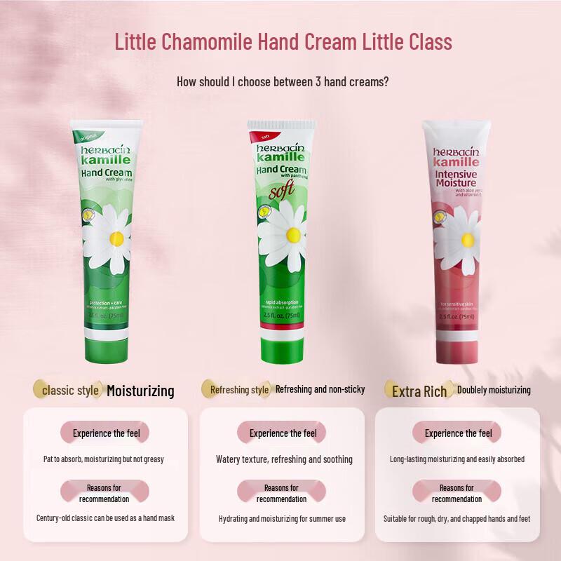 Herbacin Little Chamomile Deep Moisturizing Hand Cream