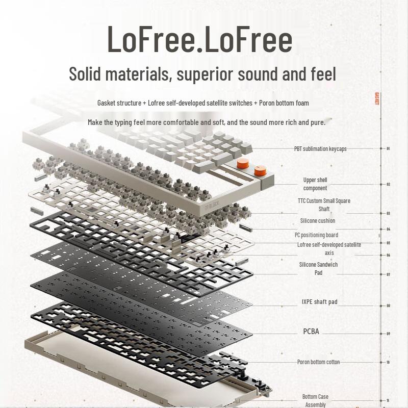 Lofree OE918 Small Square Triple Mode Hot-Swappable 98-Key Mechanical Keyboard