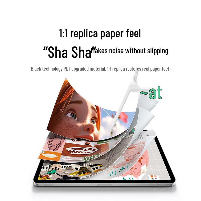 Ugreen IPad Pro 13-inch M5 Removable Magnetic Paper-Feel Screen Protector