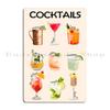 Cocktail Chart Classic Cocktail Poster by Pocket Cocktails Metal Party Home Plaques Customized Create Tin Sign Poster