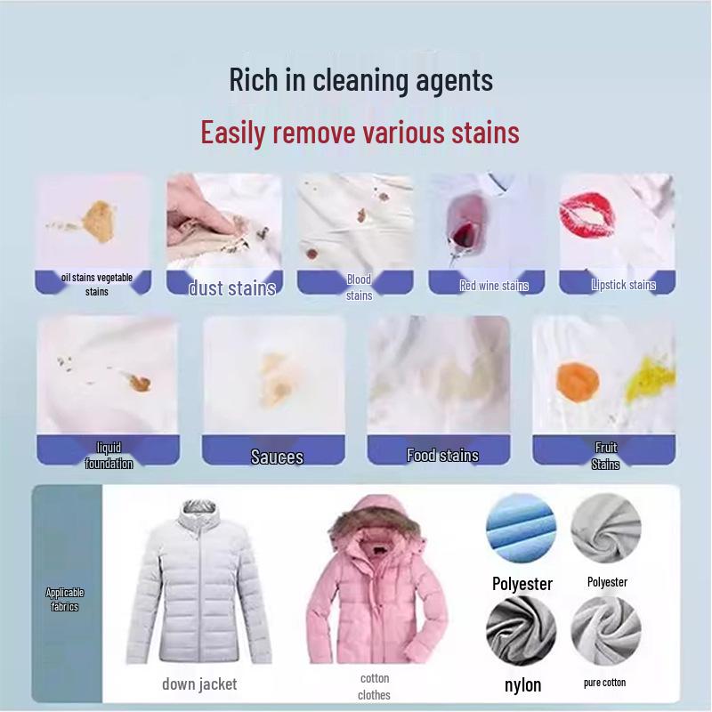 Portable No-Wash Clothing Stain Remover Wipes - Oil & Stain Removal, 20 Individually Wrapped Pieces, Emergency and Travel-Friendly.