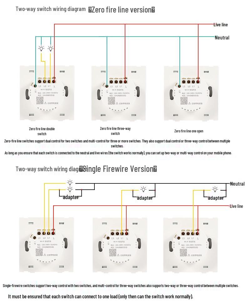 Zhengshang B1 WiFi Smart Switch: Alexa & Google Voice Compatible, EU Standard Panel