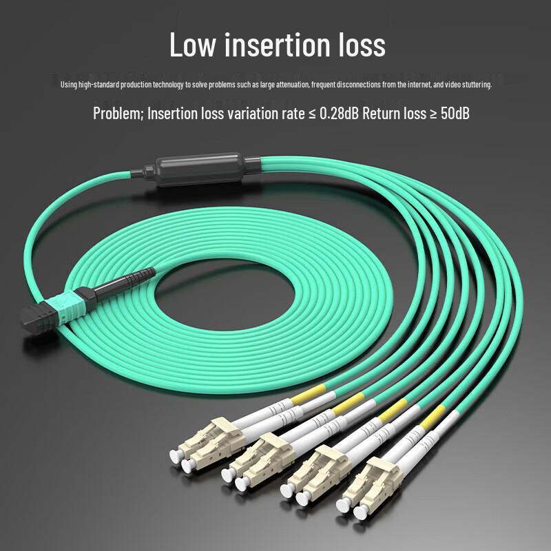 SK-LINK 12-Core OM3 MPO-LC Fiber Optic Patch Cable
