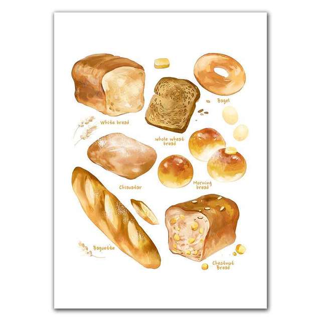 Breakfast Food Posters and  Prints Cake Bread Puff Tea Dessert Wall Art HD Pictures Canvas Painting for Coffee Shop Bakery Decor