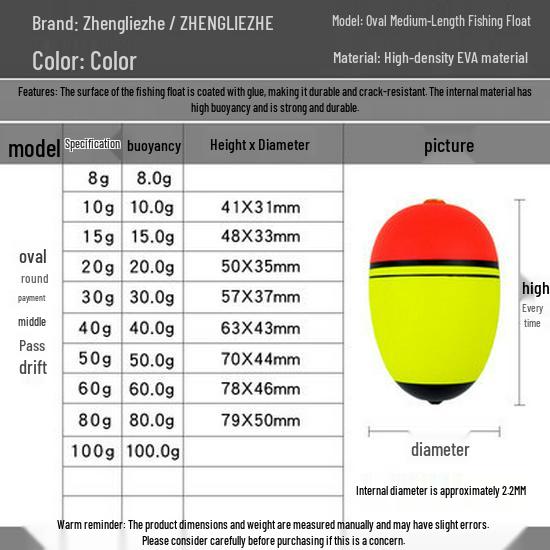 EVA Anti-Kollision Felsenfischen Winddichter Schwimmer - Doppelbohrung Weitwurf Untergetaucht Gewicht