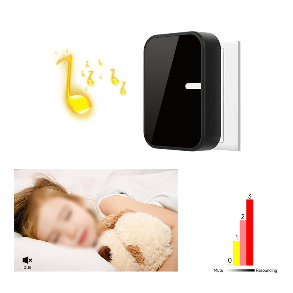 SelfPowered Wireless Doorbell Loud Volume Waterproof Design for Outdoor Use Easy Installation No Battery Needed