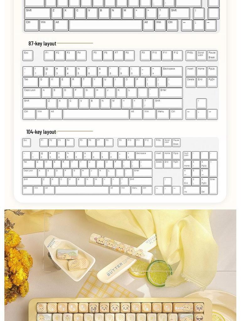 Chiiwaka Usagi-Themed Keycaps: Five-Sided Dye-Sublimation, MOA-Compatible for Mechanical Keyboards