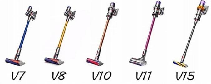 Wąż elastyczny do odkurzaczy DYSON V10 V11 V12 V15