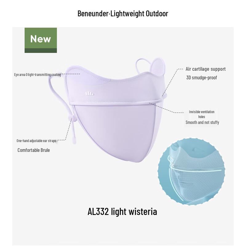 Beneunder 3D Eye Corner Sun Protection Mask AL332