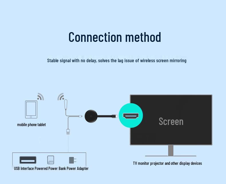 4K Wireless Screen Mirroring Device for Apple & Android - Universal TV & Projector Compatibility