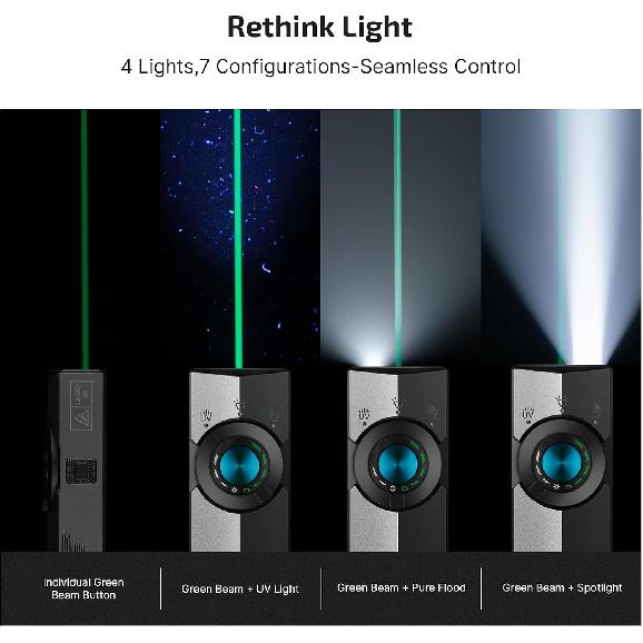 OLIGHT ArkPro EDC Flat Flashlight Rechargeable, Pocket Light, Dual Tone