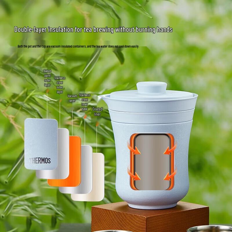 Thermos Insulated Outdoor Travel Tea Set