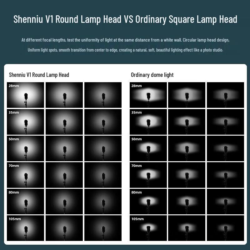 Godox V1 Round Head Camera Flash