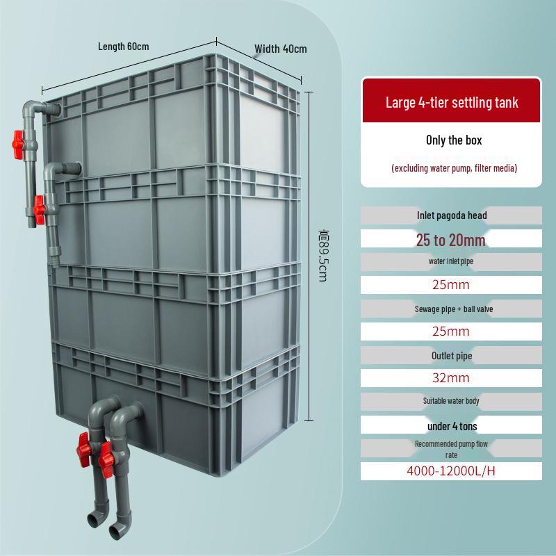 External Fish Tank Turnover Box with