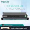 Maiwei 24/26/28-Port Managed Industrial Gigabit/10-Gigabit Rackmount Switch