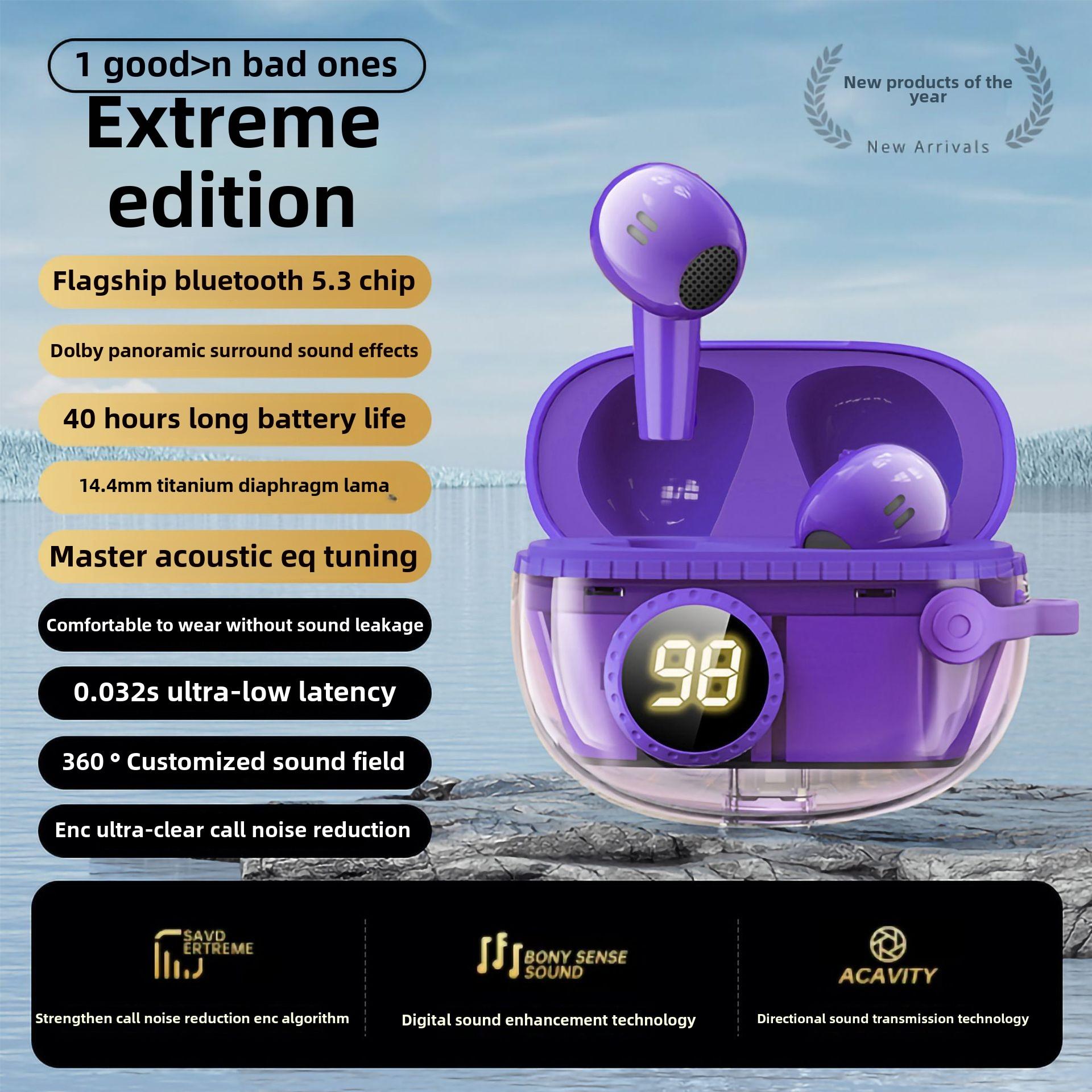 

Новые беспроводные Bluetooth-наушники с высоким качеством звука, без ушей, прозрачные, с функцией шумоподавления фиолетовый