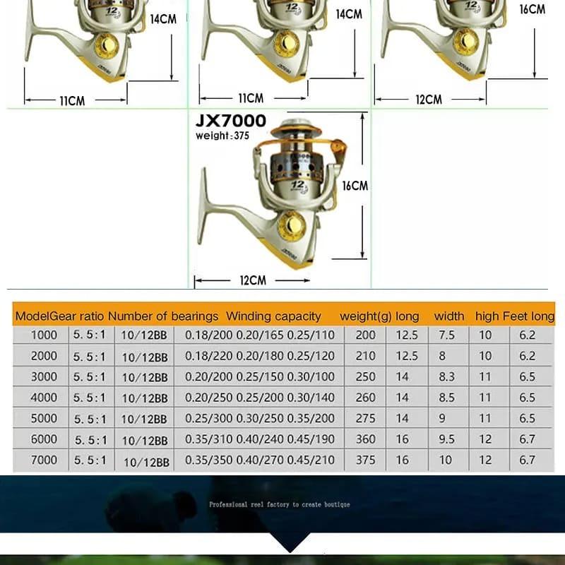Neu Spinning Angelrolle Metallspule 12BB 5,5:1 getriebe Verhältnis Links/Rechts Austauschbare Griff Kein Backlash Angeln Reel Spule Angelgerät