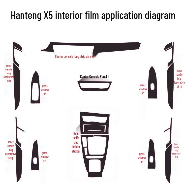 Hanteng X5 Interior Gear Shift Decoration Carbon Fiber Protective Film