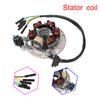Magneto Stator Plate Fit for LIFAN YX 140cc Kick Start Engine PIT PRO Trail Dirt Bike new