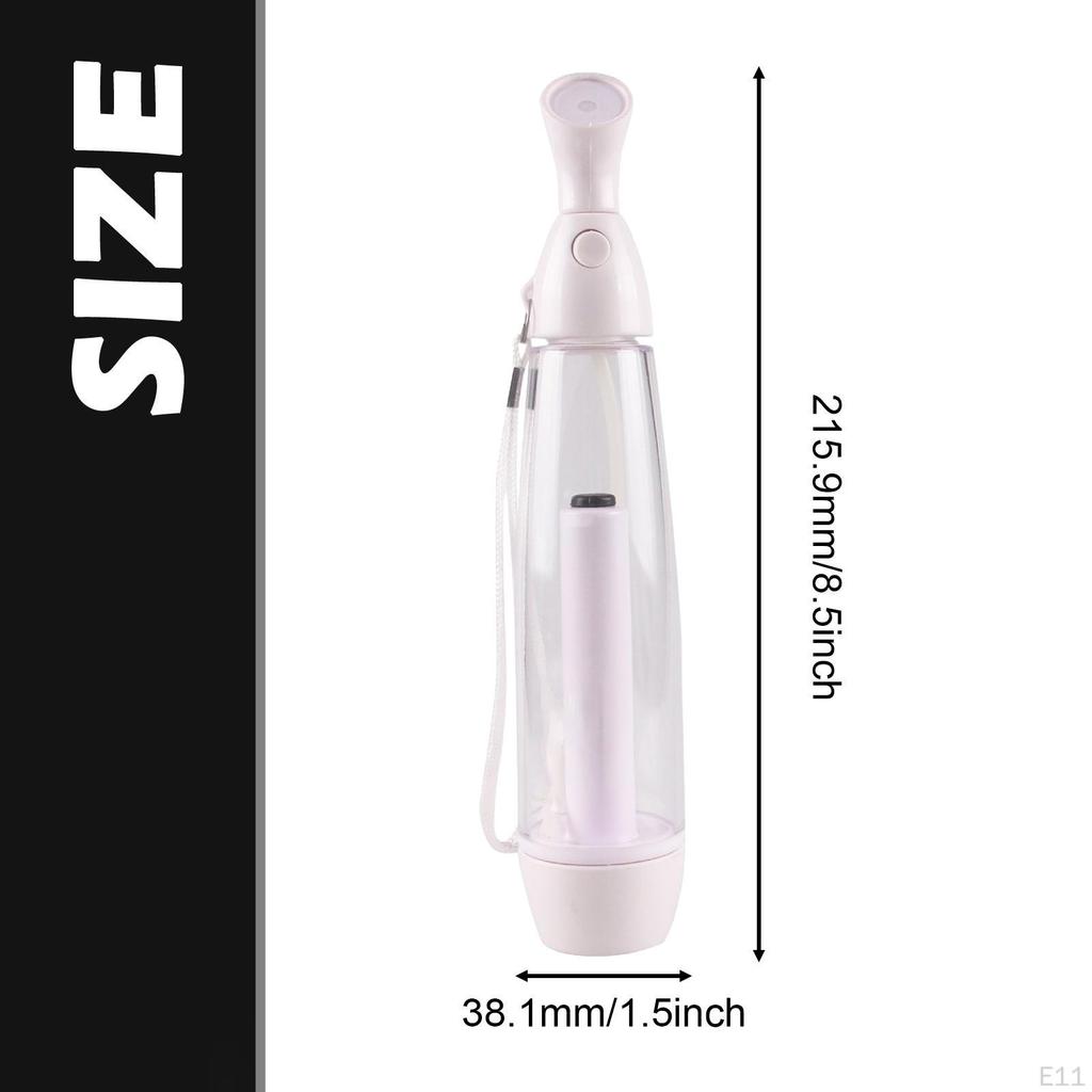 Summer Mister Spray Bottle Misting Sprayer, Pump Mister, Personal Cooling Device for Outdoor