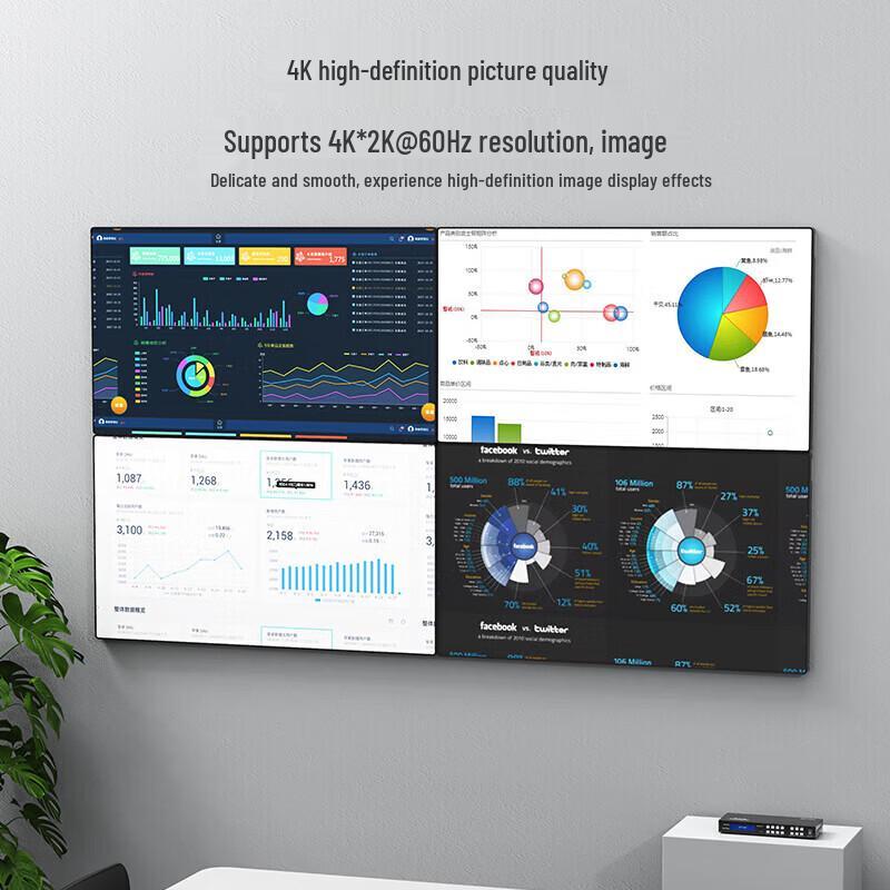 MT-viki HDMI Matrix Switcher & Video Wall Processor