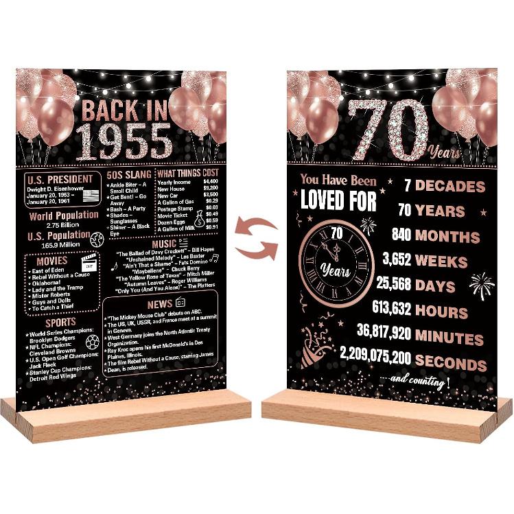 Trgowaul 40th Birthday Decorations Women Men, Black Pink Back in 1986 Birthday Poster Acrylic Table Sign with Stand, 40th Anniversary Decor Gifts for